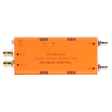 Fibre Optic Transmitters 3G/HD/SD-SDI
