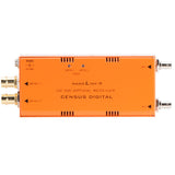 Fibre Optic Receivers 3G/HD/SD-SDI