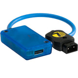 Fibre Optic Transmitters 3G/HD/SD-SDI