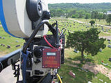 CanaTrans® Video Transmitter